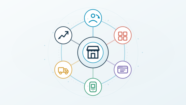 consultanță strategie e-commerce